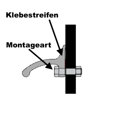 Kotflügelverbreiterung TREKFINDER universal: 1 Stück / 35 mm breit / 300 cm lang / inkl. TÜV®
