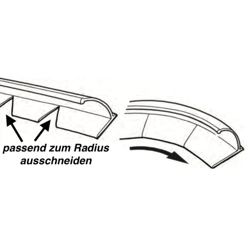 Kotflügelverbreiterung TREKFINDER universal: 2 Stück / 15 cm breit / a 150 cm lang / inkl. TÜV®