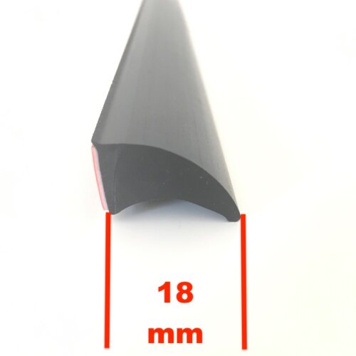 Kotflügelverbreiterung universal 18 mm breit inkl. TÜV® von TREKFINDER | Modellreihe: Landsberg | aus Gummi