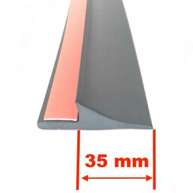 Kotflügelverbreiterung universal 35 mm breit inkl. TÜV® von TREKFINDER | Modellreihe: Heidelberg | aus Gummi