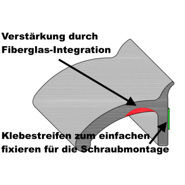 Kotflügelverbreiterung universal 55 mm breit inkl. TÜV® von TREKFINDER | Modellreihe: Freiburg | aus Gummi