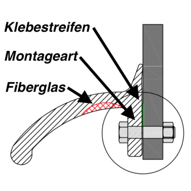 Kotflügelverbreiterung universal 55 mm breit inkl. TÜV® von TREKFINDER | Modellreihe: Freiburg | aus Gummi