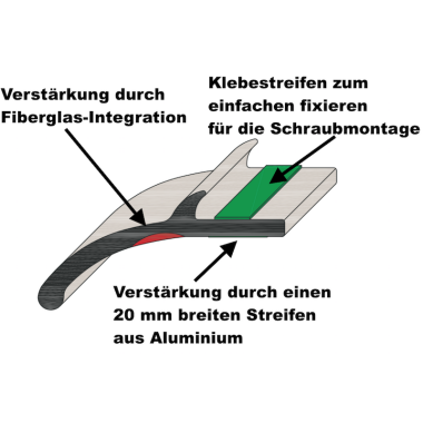 Kotflügelverbreiterung universal 60 mm breit inkl. TÜV® von TREKFINDER | Modellreihe: Augsburg | aus Gummi