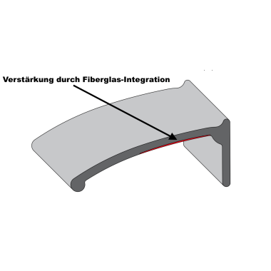 Kotflügelverbreiterung universal 150 mm breit inkl. TÜV® von TREKFINDER | Modellreihe: Freiburg | aus Gummi