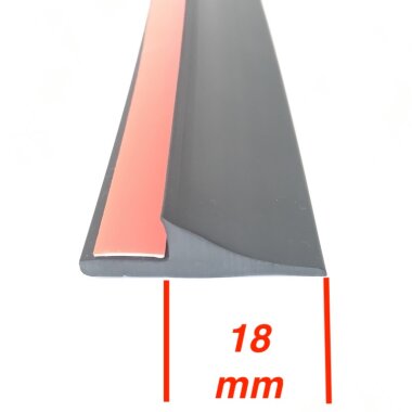 Kotflügelverbreiterung universal 18 mm breit inkl. TÜV® von TREKFINDER | Modellreihe: Heidelberg | 600 cm (4 Stück a 150 cm) | aus Gummi