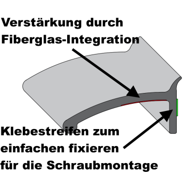 Kotflügelverbreiterung universal 80 mm breit inkl. TÜV® von TREKFINDER | Modellreihe: Freiburg | 150 cm (1 Stück a 150 cm) | aus Gummi