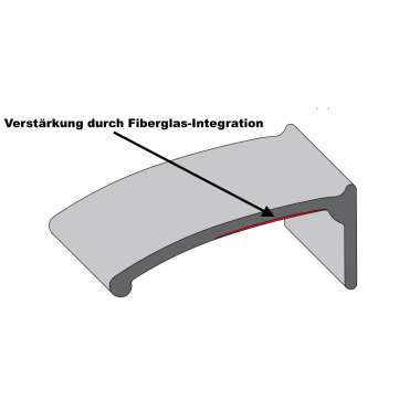 Kotflügelverbreiterung universal 150 mm breit inkl. TÜV® von TREKFINDER | Modellreihe: Freiburg | 600 cm (4 Stück a 150 cm) | aus Gummi