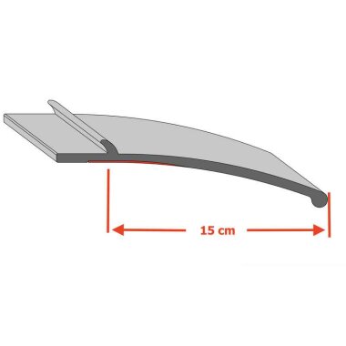 Kotflügelverbreiterung universal 150 mm breit inkl. TÜV® von TREKFINDER | Modellreihe: Augsburg | 150 cm (1 Stück a 150 cm) | aus Gummi