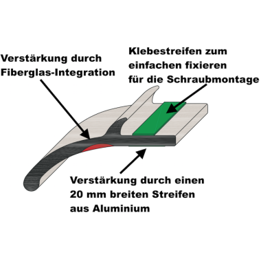 Kotflügelverbreiterung universal 60 mm breit inkl. TÜV® von TREKFINDER | Modellreihe: Augsburg | aus Gummi 300 cm (1 Stück 300 cm)