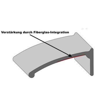 Kotflügelverbreiterung universal 110 mm breit inkl. TÜV® von TREKFINDER | Modellreihe: Freiburg | 600 cm (2 Stück a 300 cm) | aus Gummi