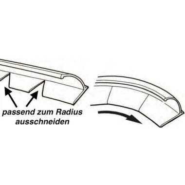Kotflügelverbreiterung universal 35 mm breit inkl. TÜV® von TREKFINDER | Modellreihe: Freiburg | 600 cm (1 Stück 600 cm) | aus Gummi