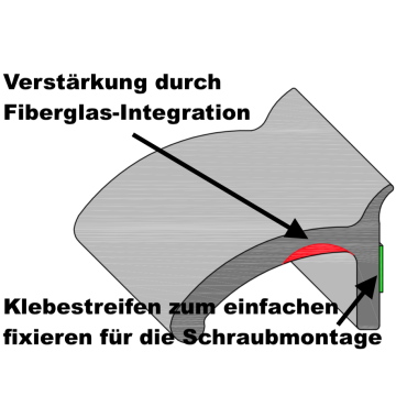 Kotflügelverbreiterung universal 55 mm breit inkl. TÜV® von TREKFINDER | Modellreihe: Freiburg | aus Gummi 300 cm (1 Stück 300 cm)