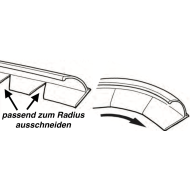 Kotflügelverbreiterung universal 55 mm breit inkl. TÜV® von TREKFINDER | Modellreihe: Freiburg | aus Gummi 300 cm (1 Stück 300 cm)