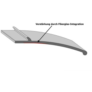 Kotflügelverbreiterung universal 150 mm breit inkl. TÜV® von TREKFINDER | Modellreihe: Augsburg | aus Gummi 300 cm (1 Stück 300 cm)