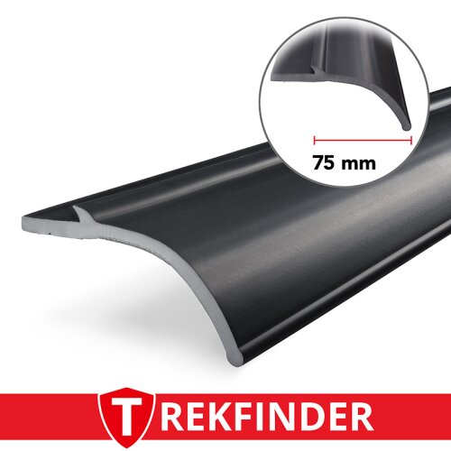 Kotflügelverbreiterung universal 75 mm breit inkl. TÜV® von TREKFINDER | Modellreihe: Augsburg | aus Gummi 600 cm (1 Stück 600 cm)